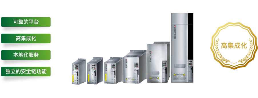 S600系列偏航伺服控制器.png S600系列偏航伺服控制器.png